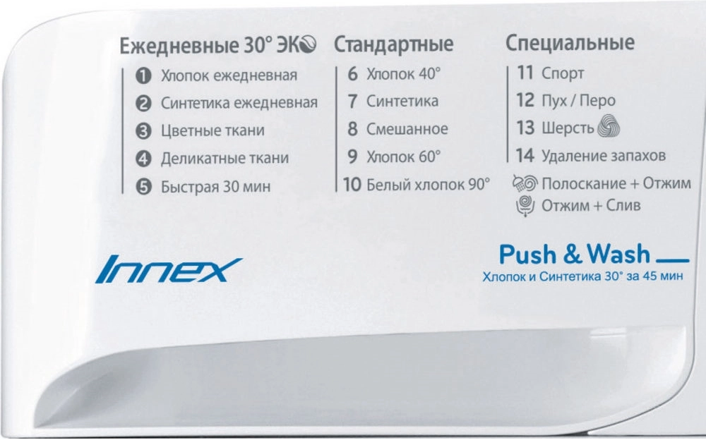 Стиральная машина Indesit BWSD 61051 1