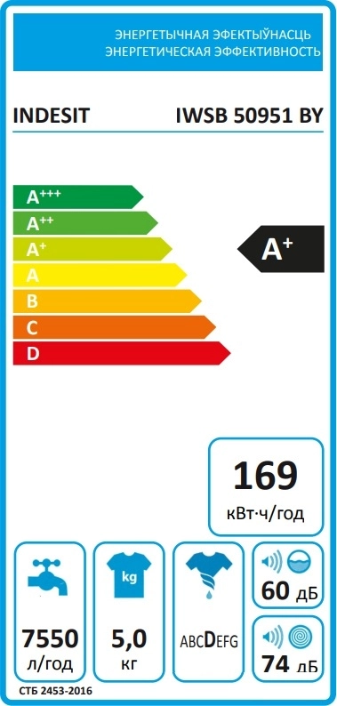 Стиральная машина Indesit IWSB 50951 BY