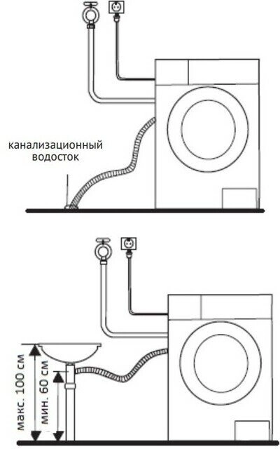 Стиральная машина Korting KWM 42D1460