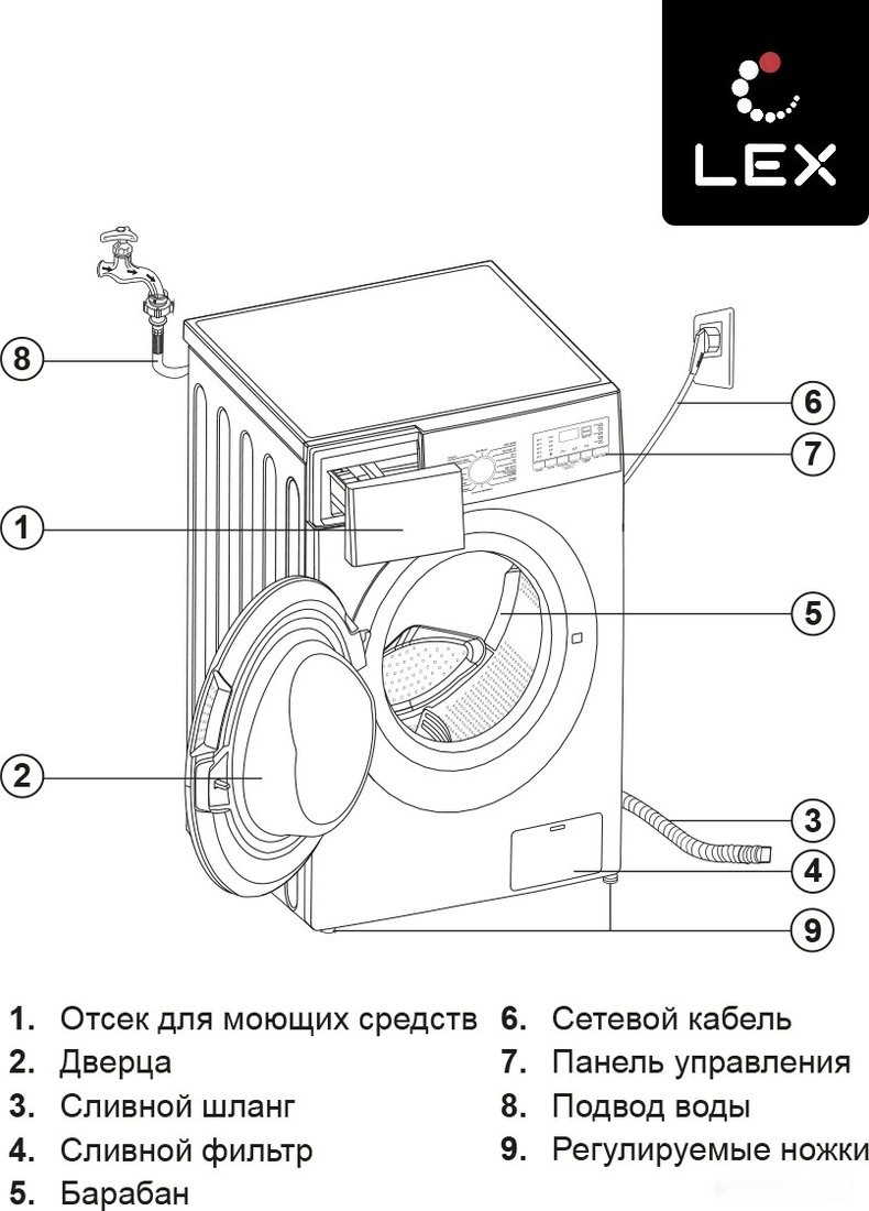 Стиральная машина LEX LWM10012WID