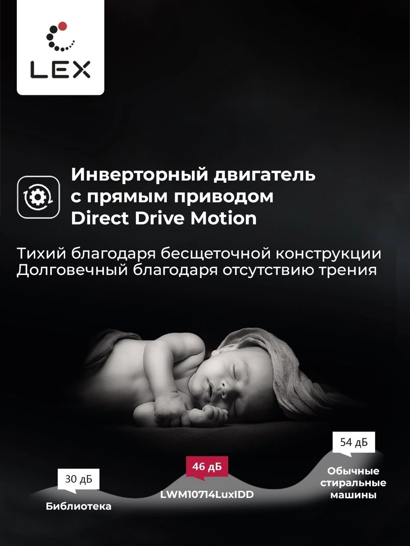 Стиральная машина LEX LWM10714LuxIDD