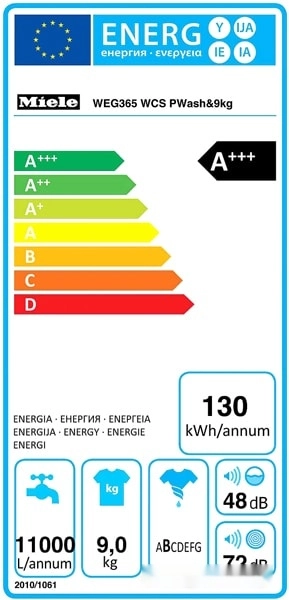 Стиральная машина Miele WEG365 WCS