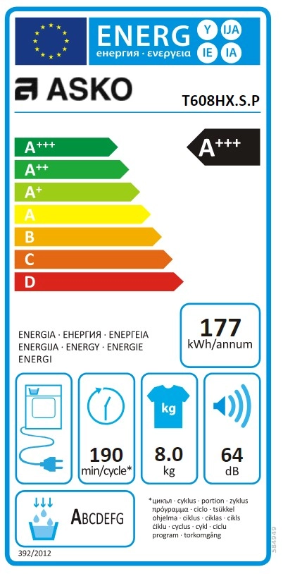 Сушильная машина Asko T608HX.S