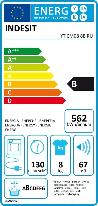 Сушильная машина Indesit YT CM08 8B RU