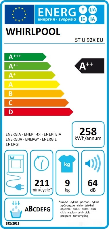 Сушильная машина Whirlpool ST U 92X EU