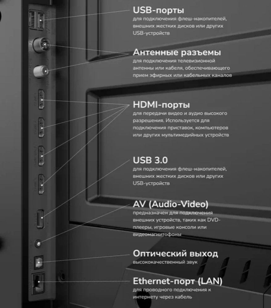 Телевизор Akai TA43BU700