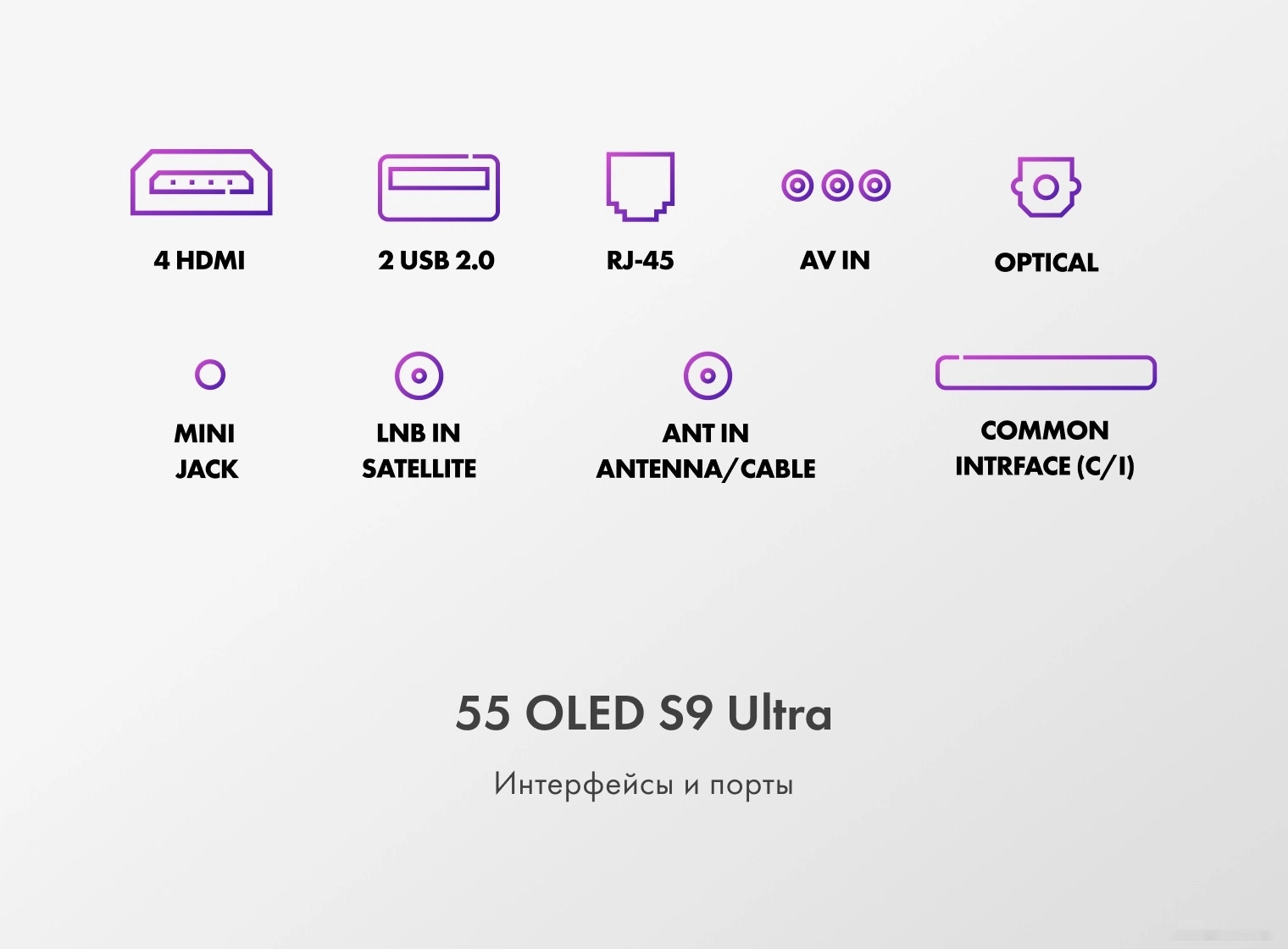 Телевизор HAIER 55 OLED S9 Ultra