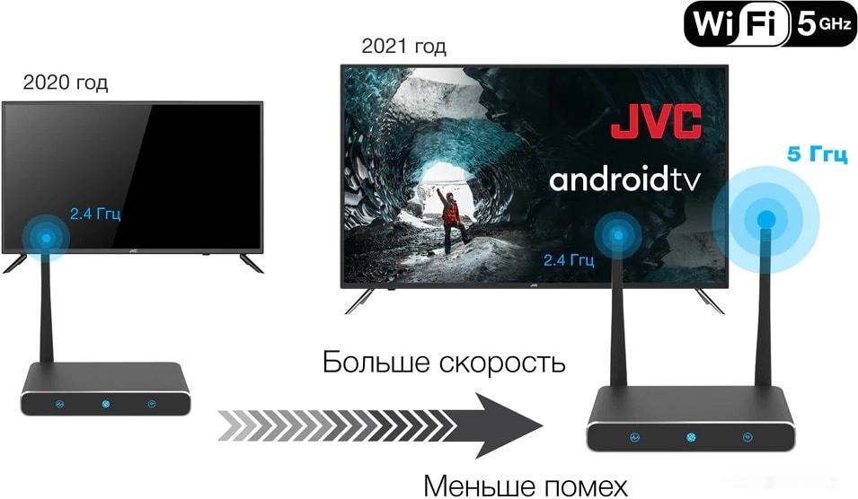 Телевизор JVC LT-50M797