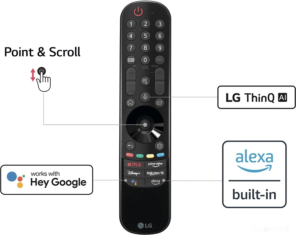 Телевизор LG UQ81 65UQ81006LB