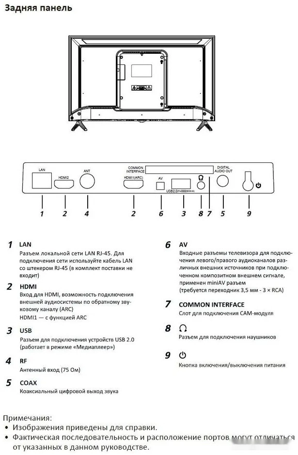 Телевизор NATIONAL NX-32THS120