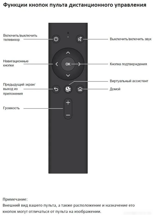 Телевизор NATIONAL NX-32THS120