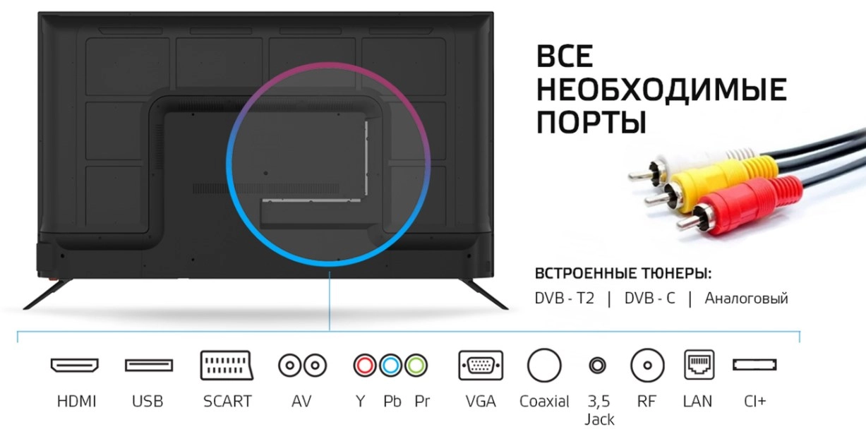 Телевизор Polarline 32PL13TC-SM