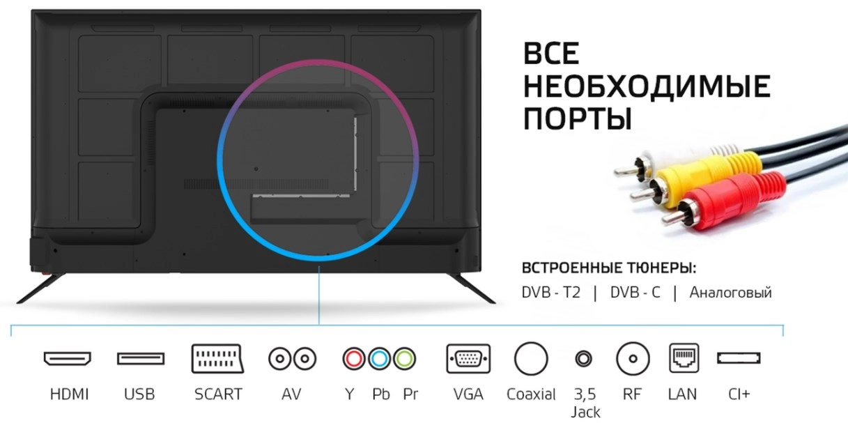 Телевизор Polarline 32PL14TC-SM 32" (2019)