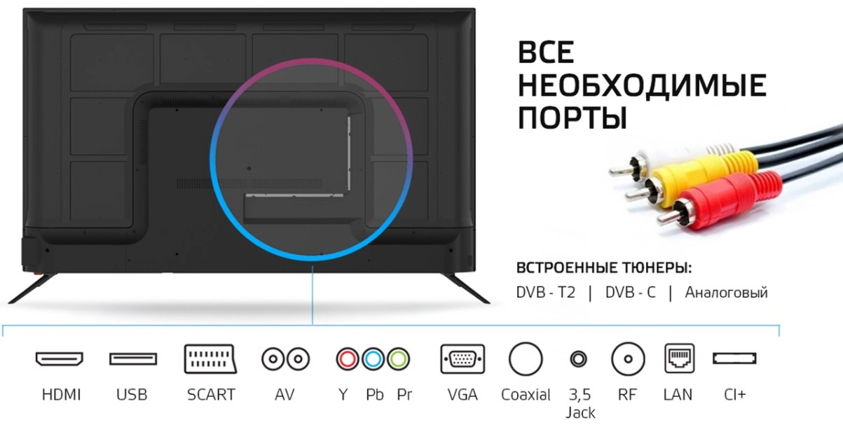 Телевизор Polarline 50PL51TC-SM