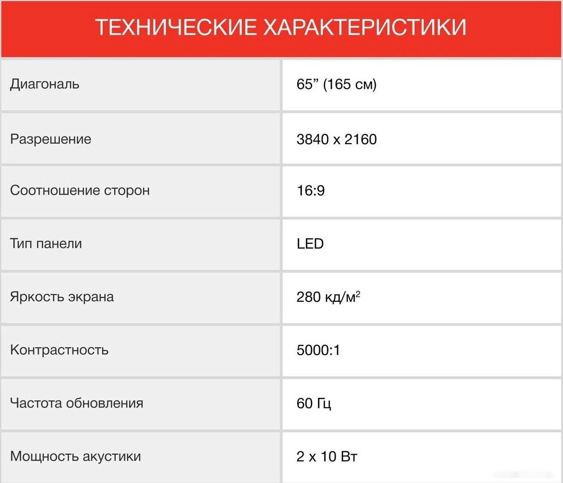 Телевизор StarWind SW-LED65UG402