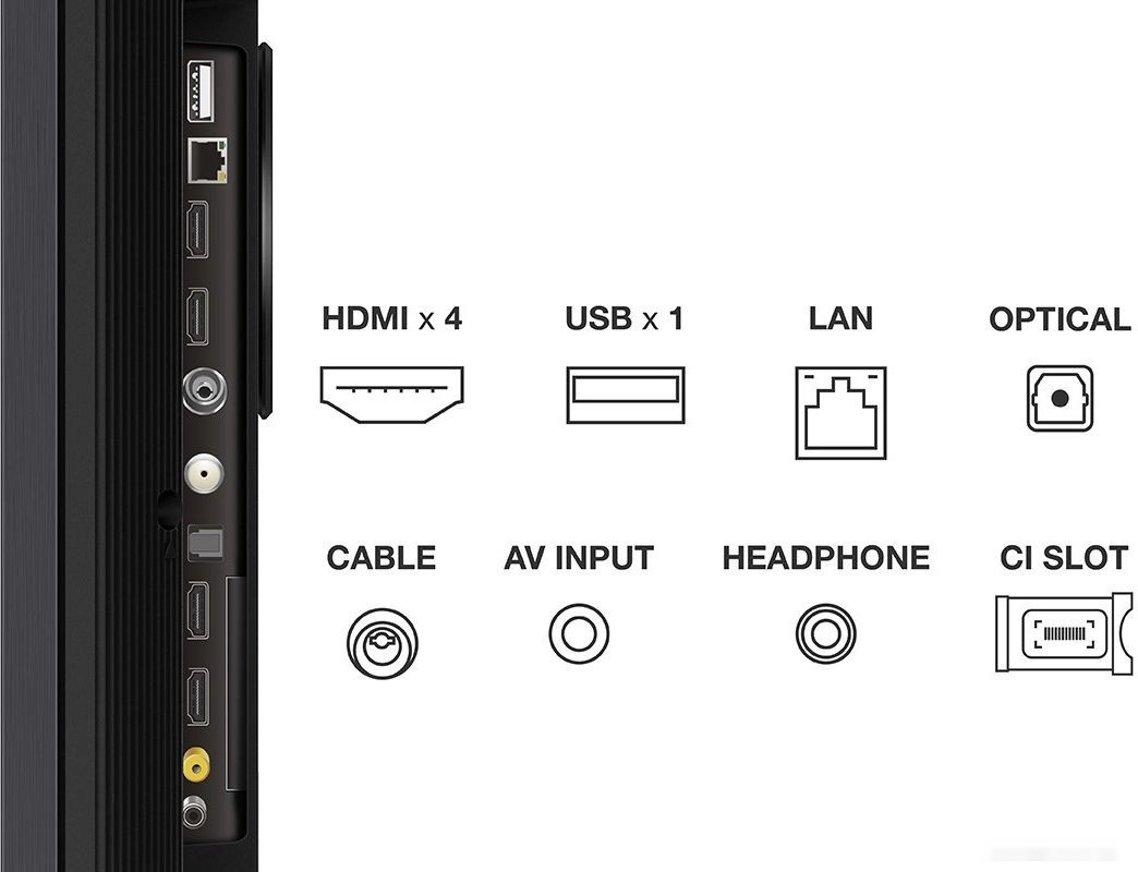 Телевизор TCL 55MQLED87