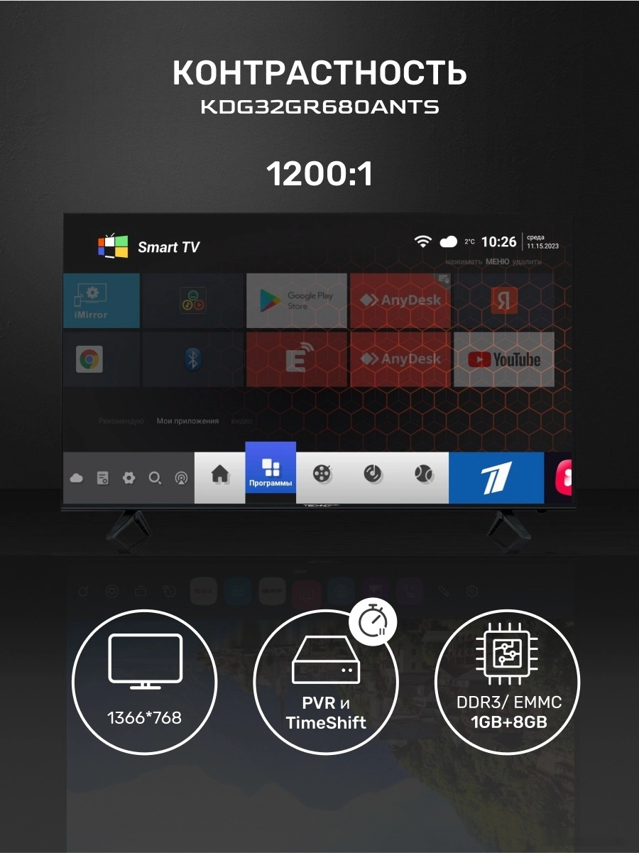 Телевизор Techno Smart KDG32GR680ANTS