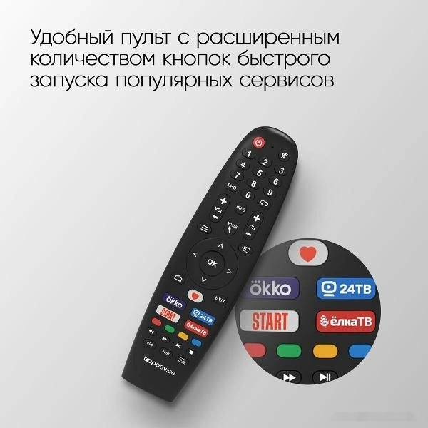 Телевизор TopDevice TDTV50CS05UML