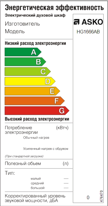 Варочная панель Asko HG1666AB