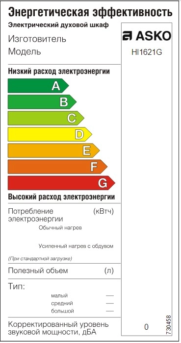 Варочная панель Asko HI1621G