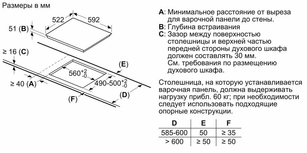 Варочная панель Bosch PIE611BB5E