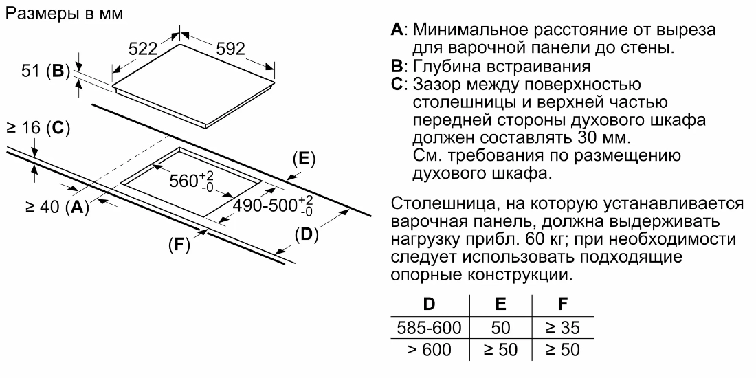 Варочная панель Bosch PIE611FC5Z