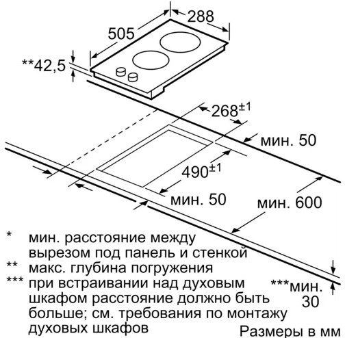 Варочная панель Bosch PKE345CA2E