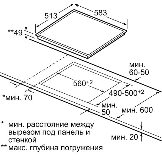 Варочная панель Bosch PKE645B17