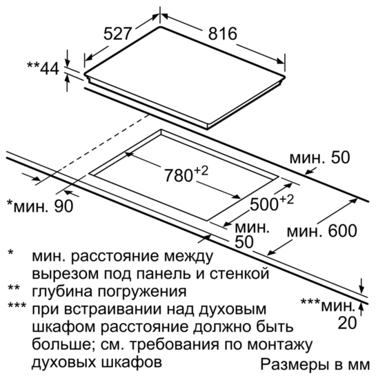 Варочная панель Bosch PKM875DP1D