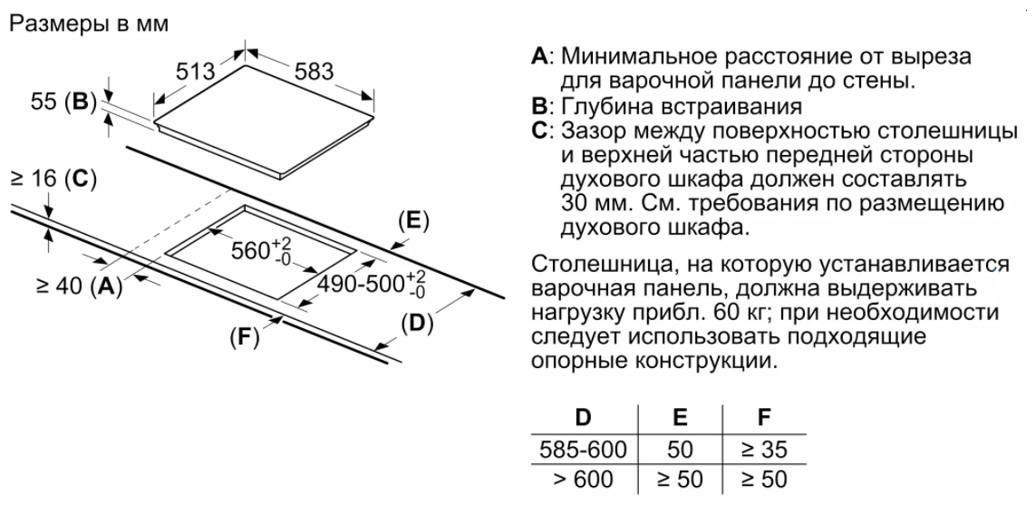 Варочная панель Bosch PUC64RAA5E