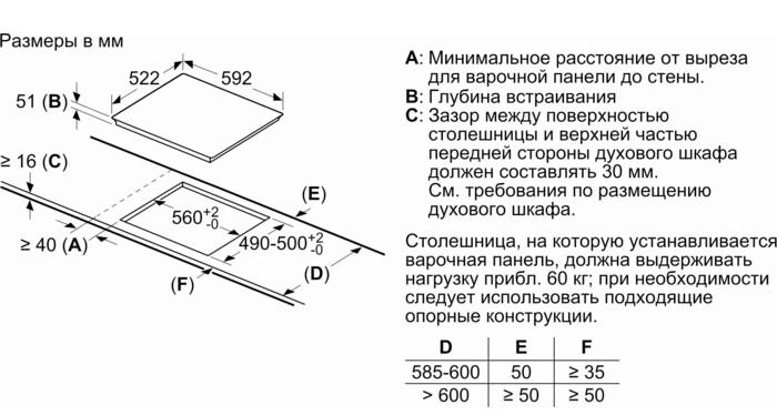 Варочная панель Bosch PUE611BB6E