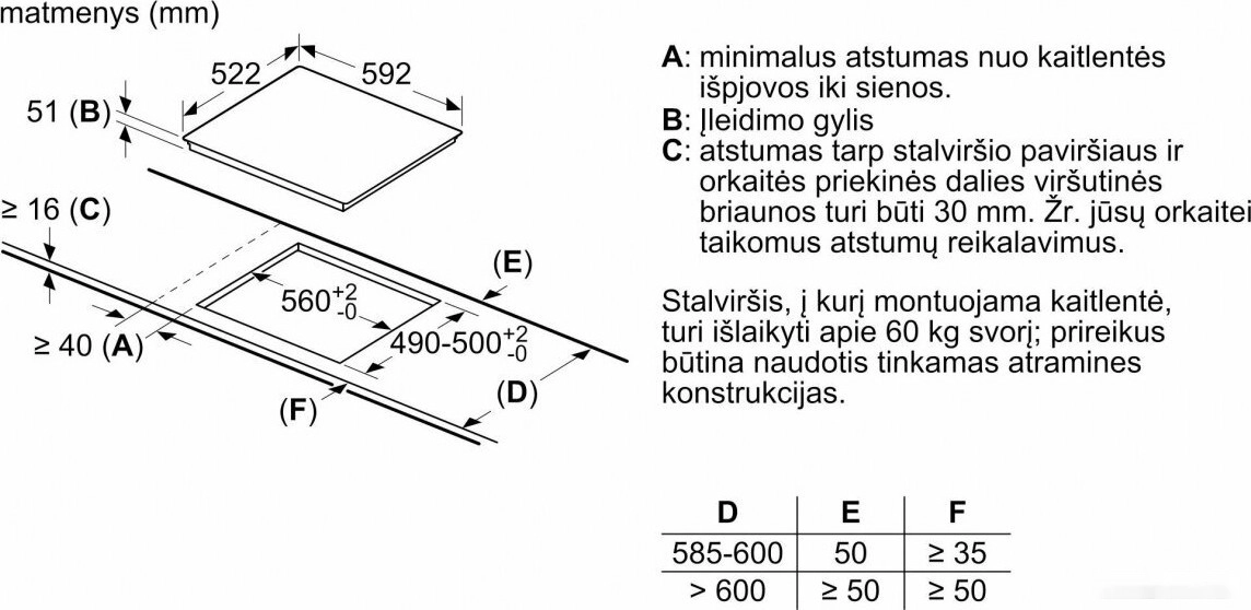 Варочная панель Bosch PUE612BB1J