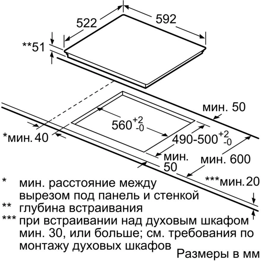 Варочная панель Bosch PUE612FF1J