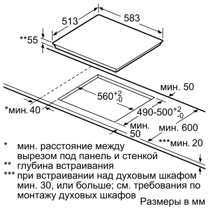 Варочная панель Bosch PUE645BB1E