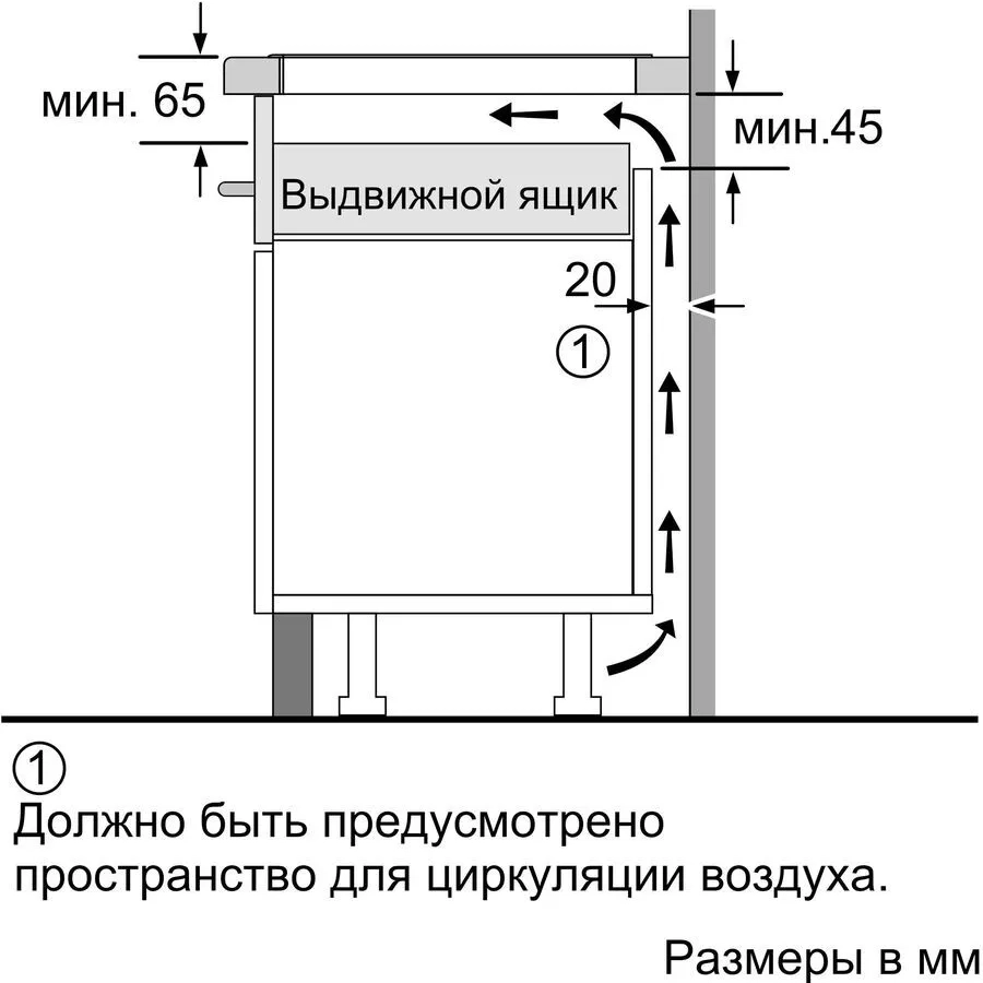 Варочная панель Bosch PUE64RBB5E