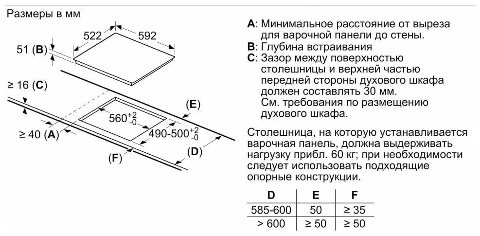 Варочная панель Bosch PVS63KBB5E