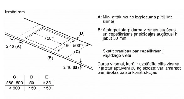 Варочная панель Bosch PXE831HC1E