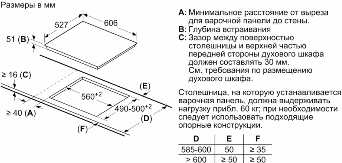 Варочная панель Bosch PXY675DC1E