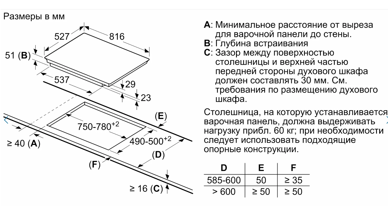 Варочная панель Bosch PXY875DC1E