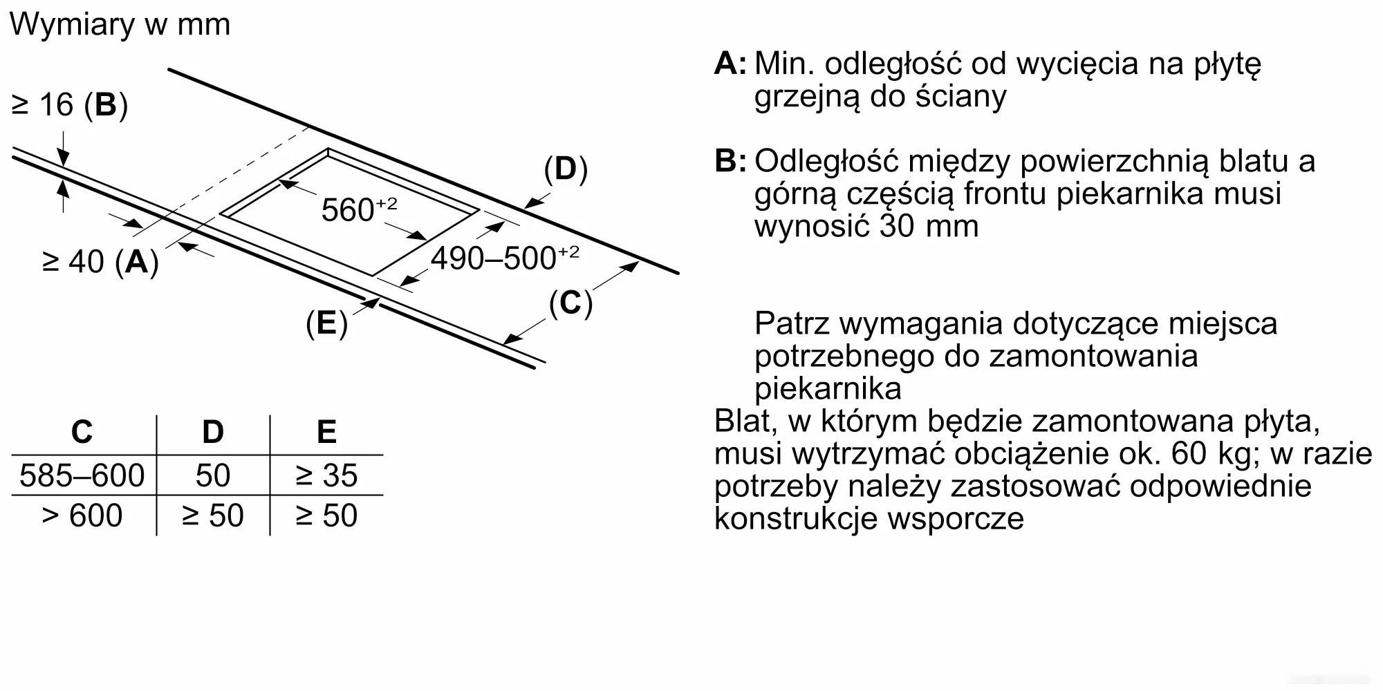 Варочная панель Bosch Serie 6 PVQ631HC1E