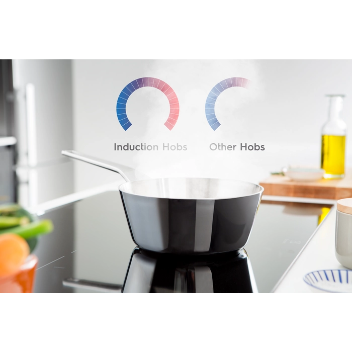 Варочная панель Electrolux EHI9654HFK