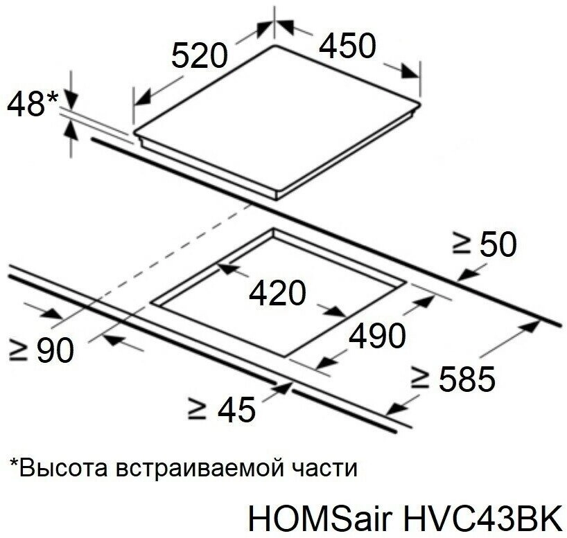 Варочная панель HOMSair HVС43BK