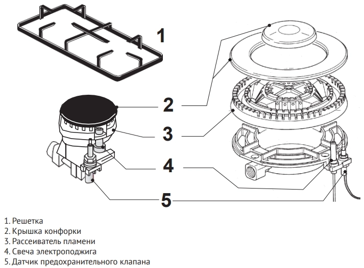 Варочная панель Korting HG 665 CTRN