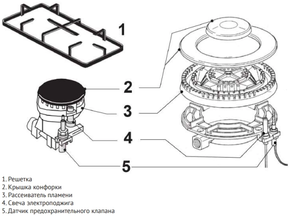 Варочная панель Korting HGG 3825 CN