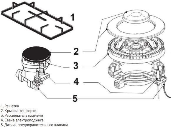 Варочная панель Korting HGG 4825 CTB