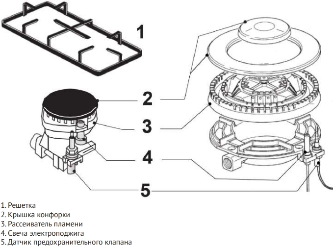 Варочная панель Korting HGG 4825 CTN