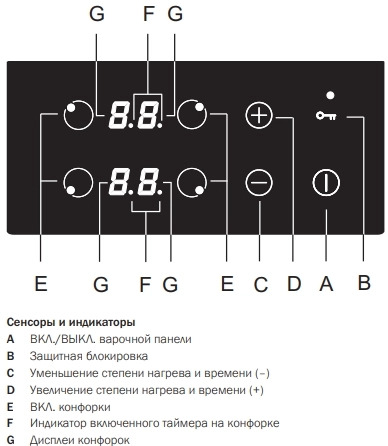 Варочная панель Korting HI 64042 B