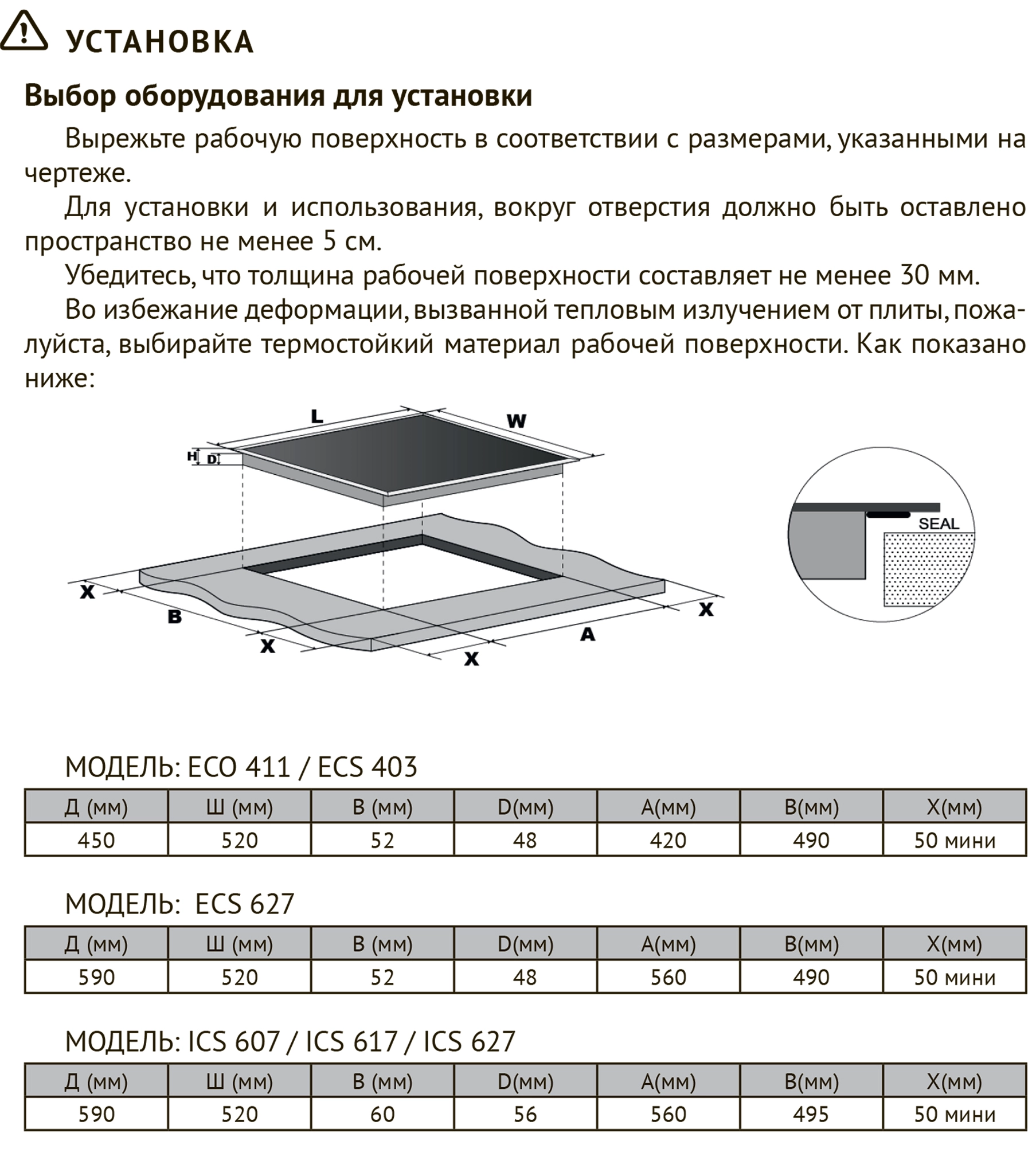 Варочная панель Kuppersberg ECO 411