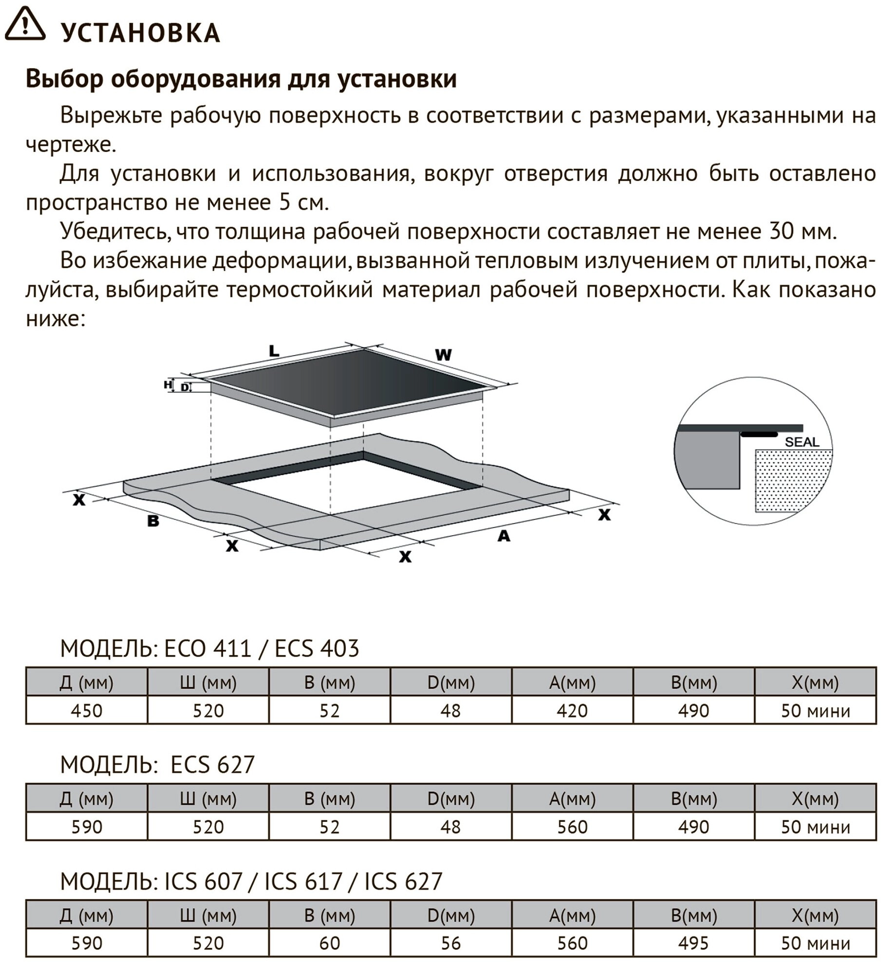 Варочная панель Kuppersberg ICS 627