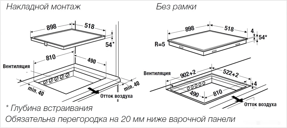 Варочная панель Kuppersbusch KI 9330.0 SR